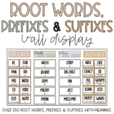 Root words, prefixes & suffix wall display posters | Grade