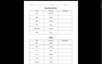 Preview of Root words, prefixes, suffixes, with quizzes