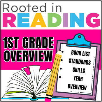 Preview of Rooted in Reading 1st Grade:  Book List, Overview, Cover Pages, & Binder Spines