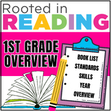Rooted in Reading 1st Grade:  Book List, Overview, Cover P