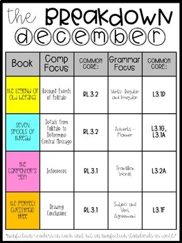 Rooted in Reading 3rd Grade: December {Read Alouds with Lessons and