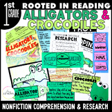 Rooted in Reading Animal Research with Alligators & Crocod