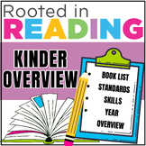 Rooted in Reading Kindergarten:  Book List and Year Overview