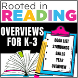 Rooted in Reading:  Overviews and Book Lists for Grades Ki
