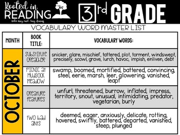 Rooted In Reading The Complete Book List For Third Grade By Amy Lemons