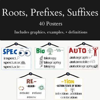 Preview of Roots, Prefixes, & Suffixes Posters