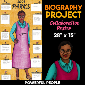 Preview of Rosa Parks Body Biography Project — Collaborative Poster Activity