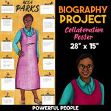 Rosa Parks Body Biography Project — Collaborative Poster Activity