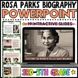 Rosa Parks Biography | Women's & Black History Month Power