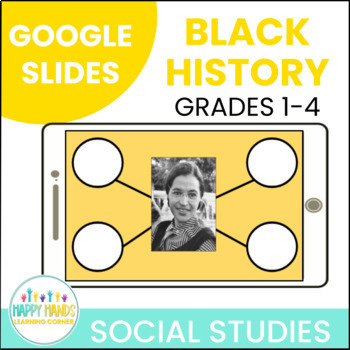 Preview of Rosa Parks Black History Month and Women History Month Lesson for Google Slides