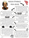 Rosa Parks- Herstory and Fun Activities