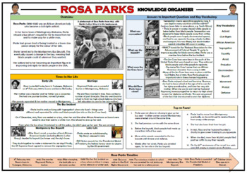 Preview of Rosa Parks Knowledge Organizer!