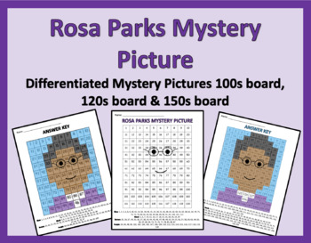 Preview of Rosa Parks Mystery Picture