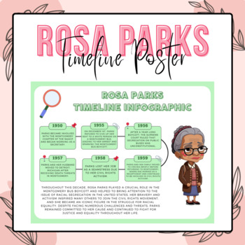 Preview of Rosa Parks Timeline Poster | Women's History Month Bulletin Board Ideas