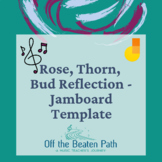Rose, Thorn, Bud Reflection - Jamboard Template