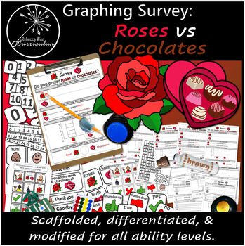 Preview of Roses vs Chocolates Survey | Graphing Survey | Comparison | Special Education