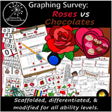 Roses vs Chocolates Survey | Graphing Survey | Comparison 