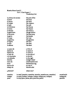 rosetta stone spanish vocabulary list