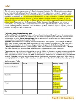 Preview of Rosetti Infant-Toddler Language Scale-SLP Report Template