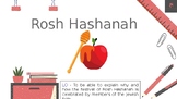 Rosh Hashanah Form Time Tutorial