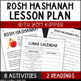 Rosh Hashanah and Yom Kippur - Jewish New Year Activities