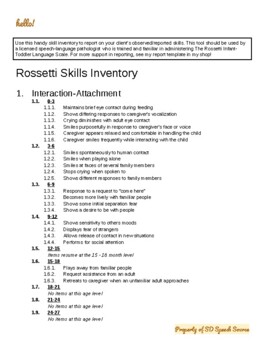 Preview of Rossetti Infant-Toddler Language Scale Skills Inventory