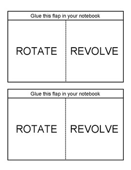 Preview of Rotate/Revolve Flap Book for Interactive Notebooks