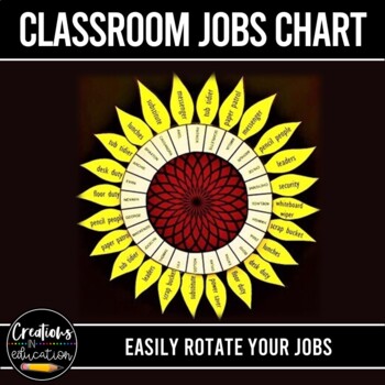 Preview of Editable Classroom Jobs Wheel Chart