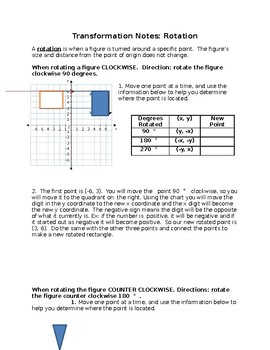 Preview of Rotation Notes