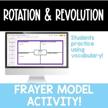 Preview of Rotation & Revolution | Frayer Models | Vocabulary Practice