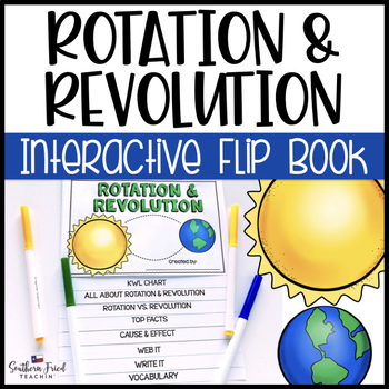 Rotate Flip Charts for a Higher Quality Group Discussion