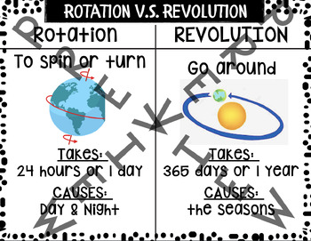 Preview of Rotation & Revolution Sheet
