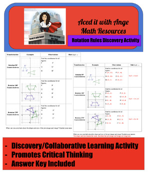 Preview of Rotation Rules Discovery Activity (Transformations)