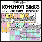 Rotation Slides and Planning Template