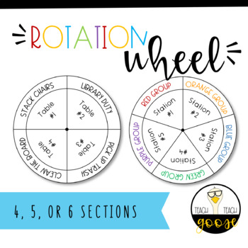 Preview of Rotation Wheel for Stations, Centers, Classroom Jobs, Classroom Management