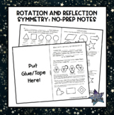 Rotation and Reflection Symmetry: No-Prep Notes