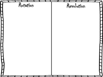 Rotation and Revolution Sorting Activity by Tucker's Teaching Tools