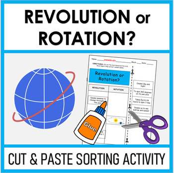 Rotation vs. Revolution – Sorting Activity