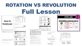 Rotation vs Revolution FULL LESSON (TEKS 6.11A, 8.7A)