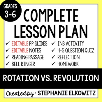 Preview of Rotation vs. Revolution Lesson | Printable & Digital