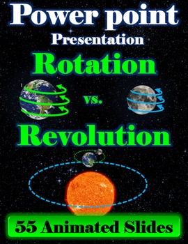 Preview of Rotation vs. Revolution Power Point Presentation (55 animated slides)