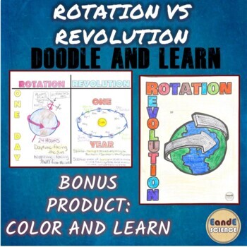 Preview of Rotation vs Revolution Science Doodle & Learn Notes