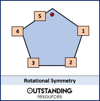 Preview of Rotational Symmetry (Order of Rotation) Lesson