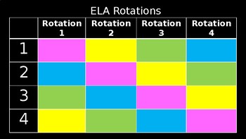 Preview of Rotations Chart