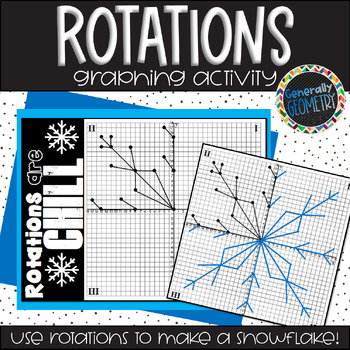 Preview of Rotations Coordinate Plane Graphing Transformations Activity
