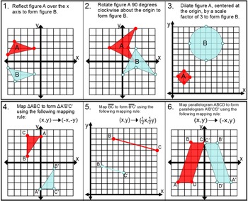 Preview of Rotations, Reflections, Dilations & Translations in Geometry for SMART