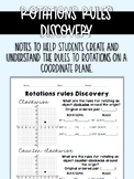 Rotations Rules Discovery
