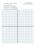 Rotations in the Coordinate Plane