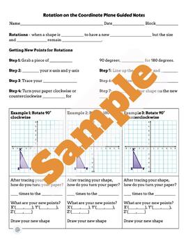 Rotation on coordinate plane