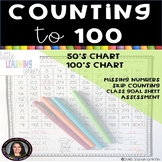 Rote Counting to 100 Math Worksheets - 100s chart